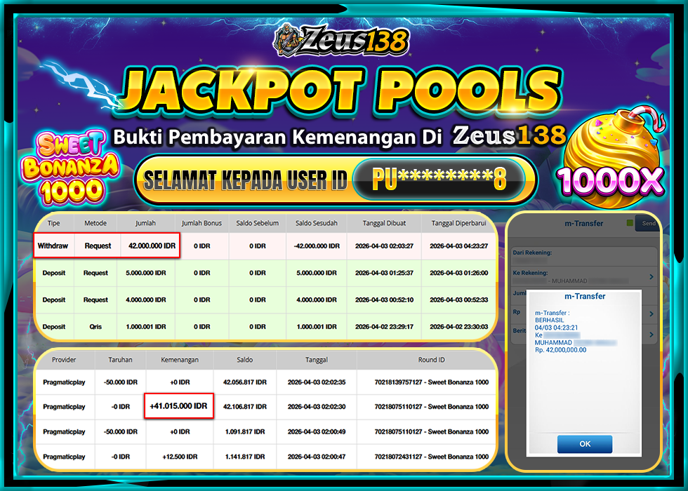 ZEUS138 SWEET BONANZA 1000 Rp42,000,000